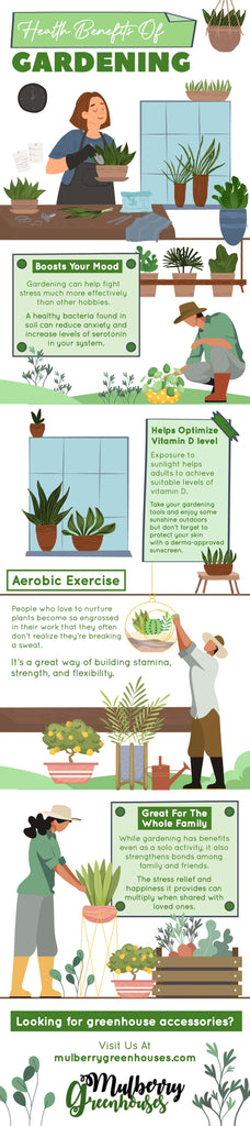 Health Benefits of Gardening - Infograph