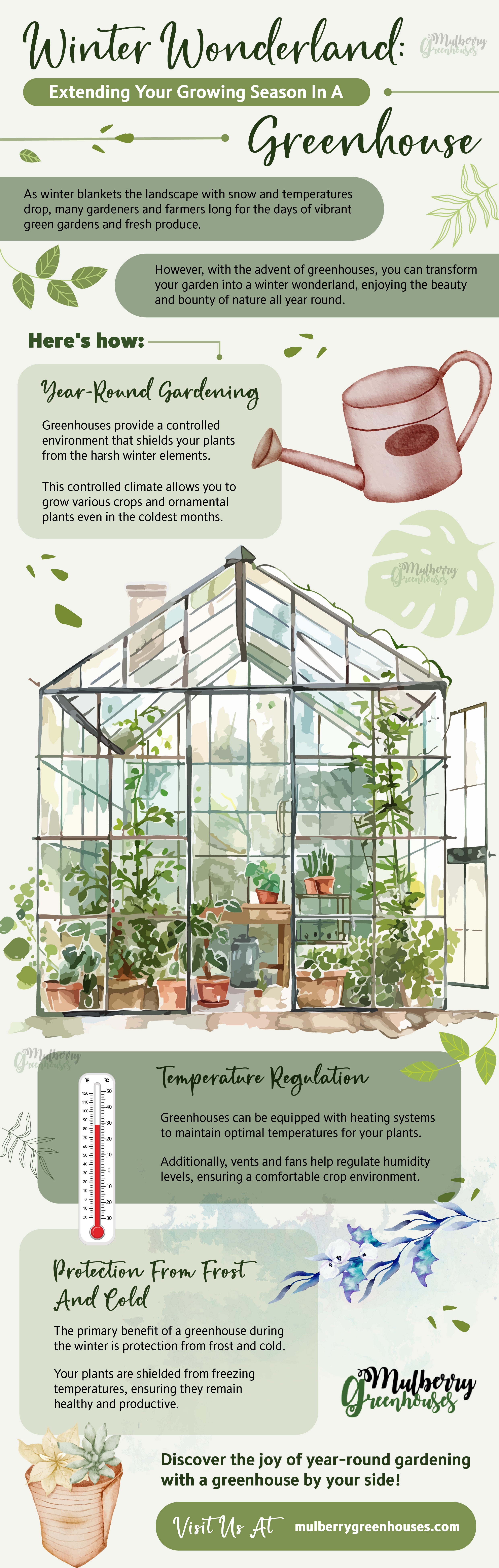 Winter Wonderland: Extending Your Growing Season in a Greenhouse - Infograph
