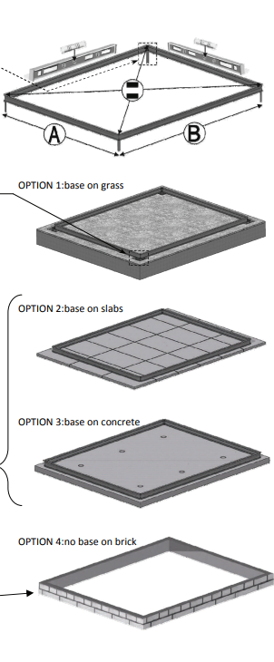 greenhouse foundation