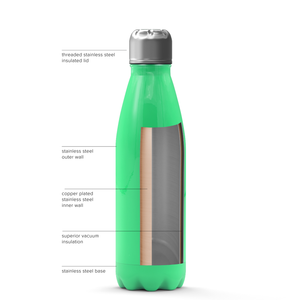 Neon Green Gloss 17oz Retro Water Bottle