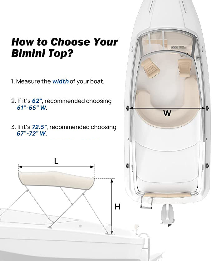 How To Measure For Boat Bimini Tops Mouting
