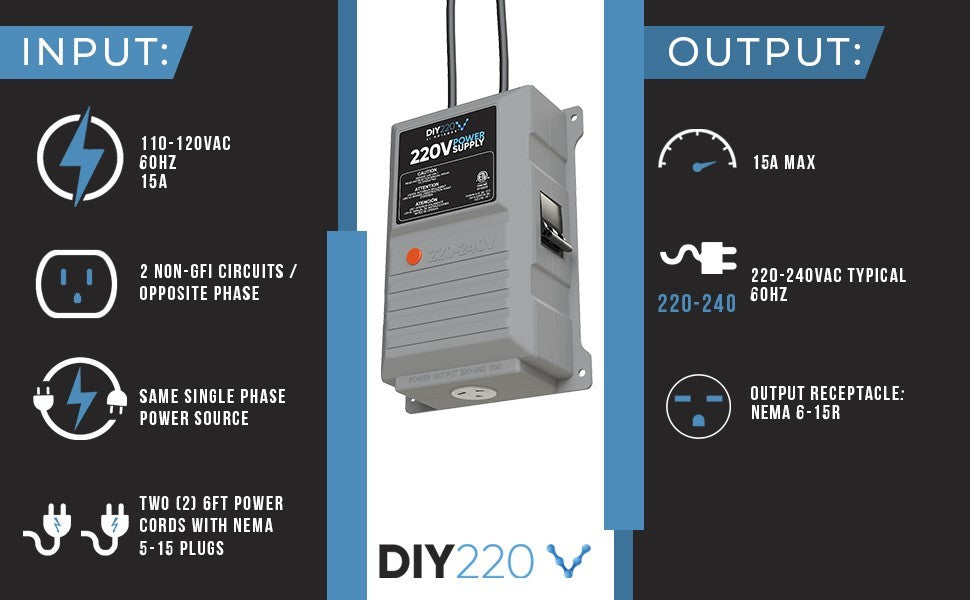 DIY220 Krieger 220V 15A AC Output Outlet