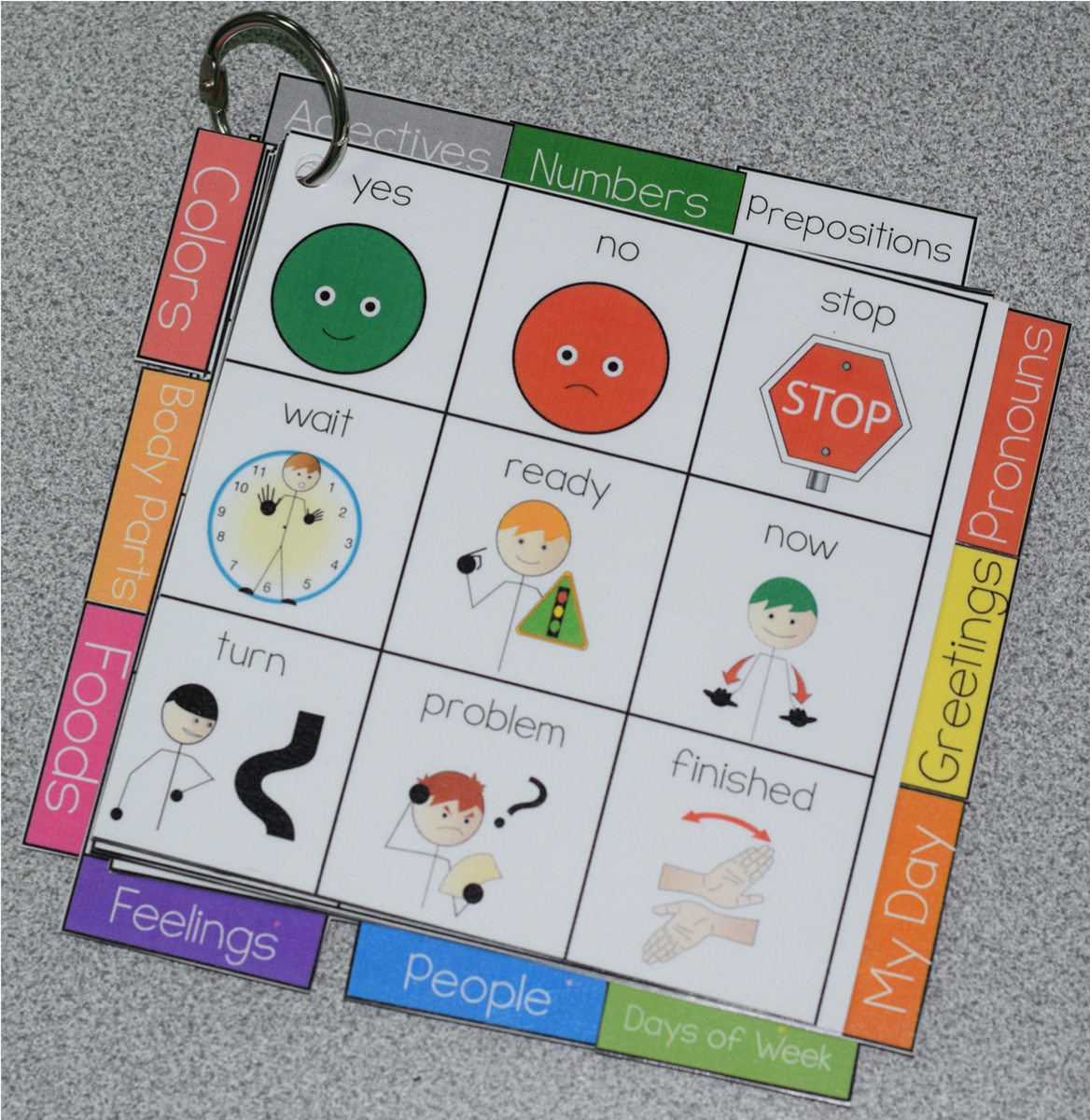 core-vocabulary-mrsdsshop