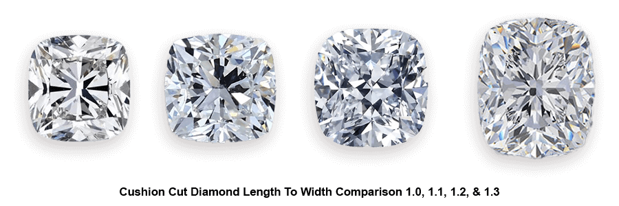 Cushion cut diamonds range