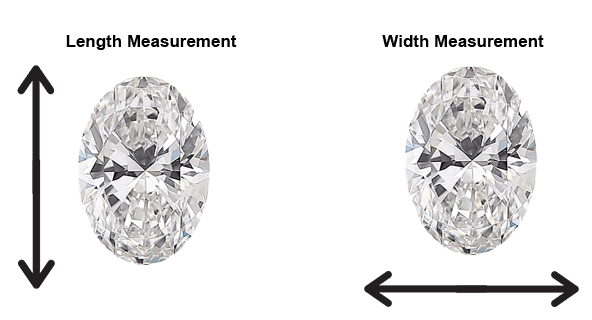 Oval diamond engagement ring measurement 