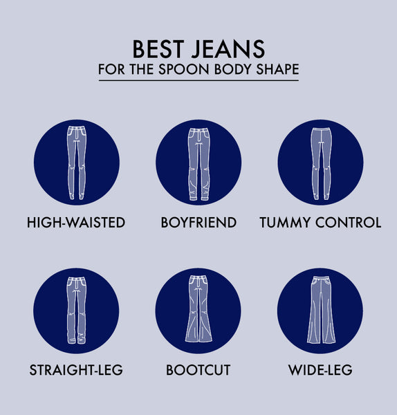 Your body shape is: SPOON  Trends fashion and beauty