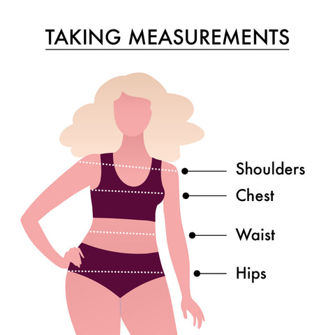 How to Take Measurements & Determine Your Body Type