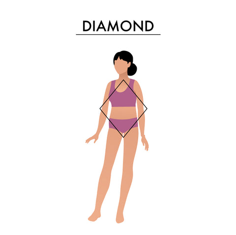 How to Dress Broad Shoulders: the Ultimate Guide - Petite Dressing   Inverted triangle body, Broad shoulders, Triangle body shape fashion