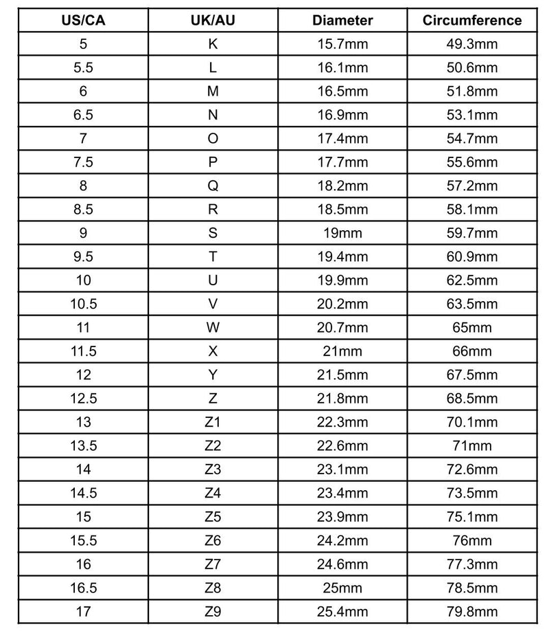 Ring Sizing - How to Find Your Ring Size | Ring Sizing Chart – Bands 4 Bros