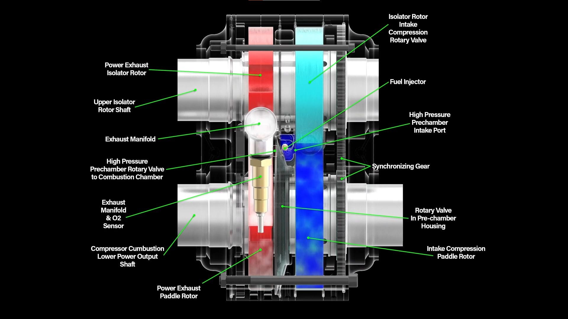 Steam powered internal combustion engine фото 40