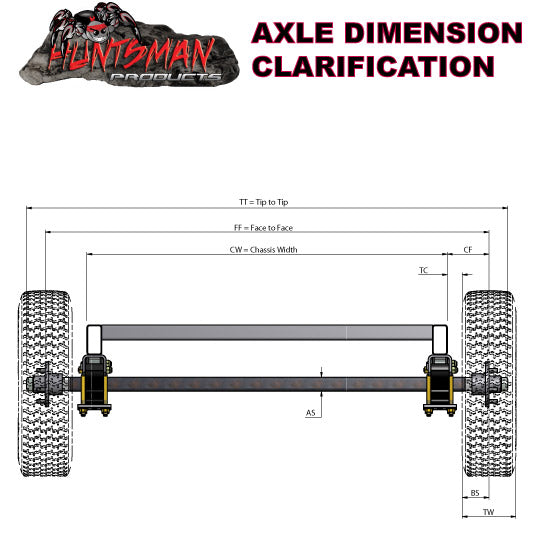 Huntsman Products axle dimensions