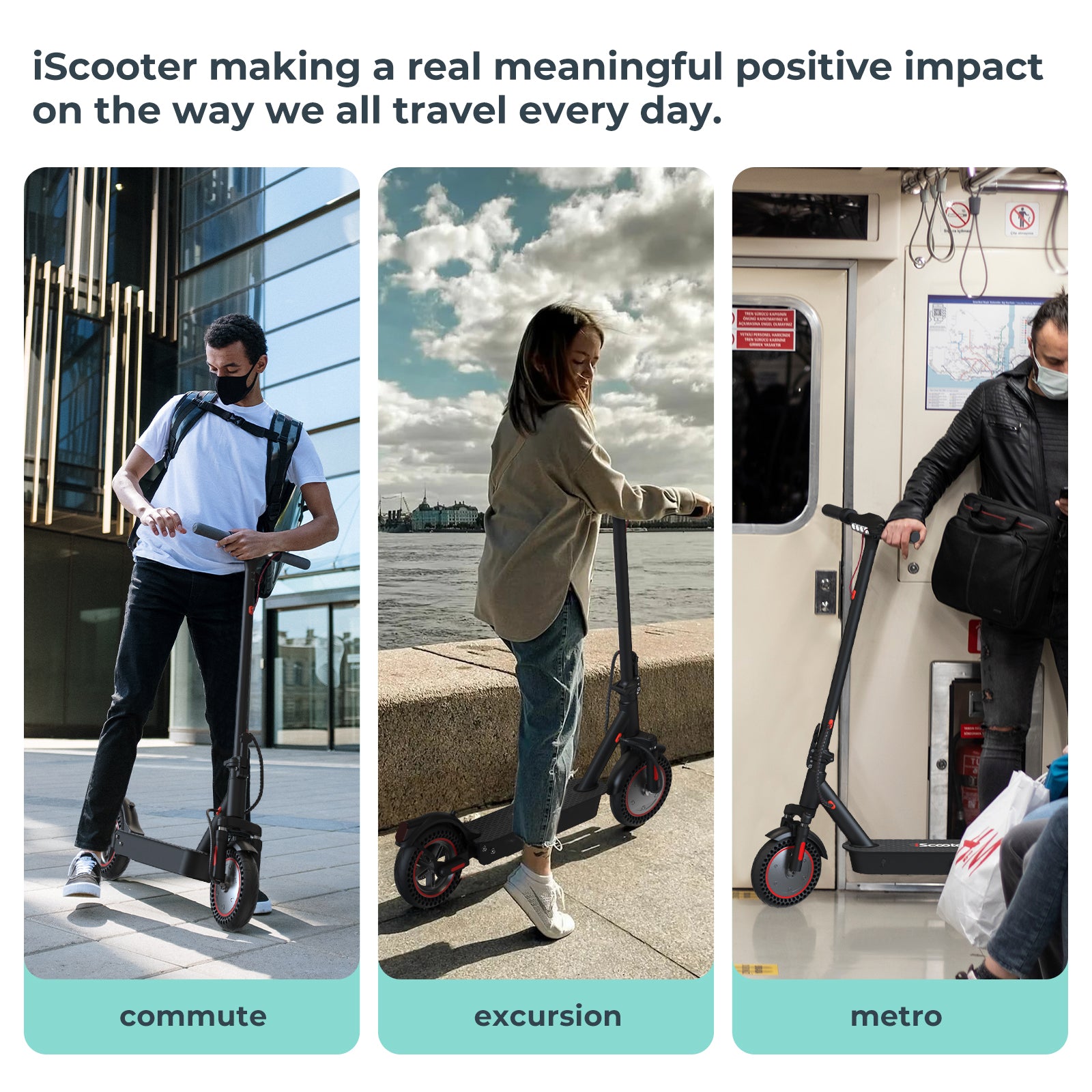 iScooter i9Max 500W Electric Scooter new upgraded 2022