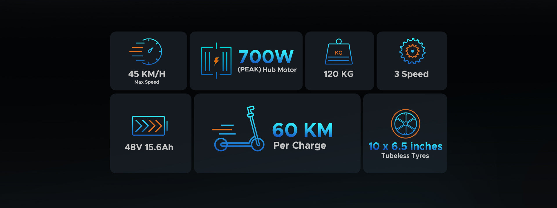 ENGWE S6 Electric Scooter 700W Peak Hub Motor