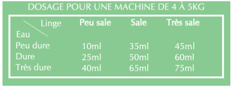 Dosage pour lessive liquide spécial bébé ultra concentrée disponible chez Nature for kids