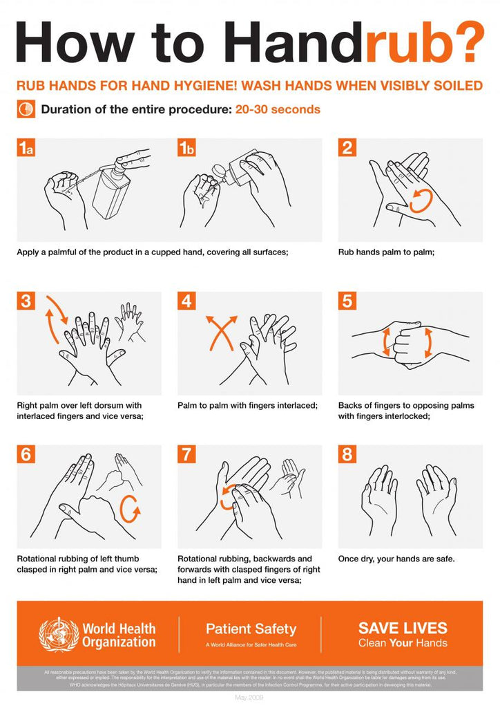 How to Hand Rub