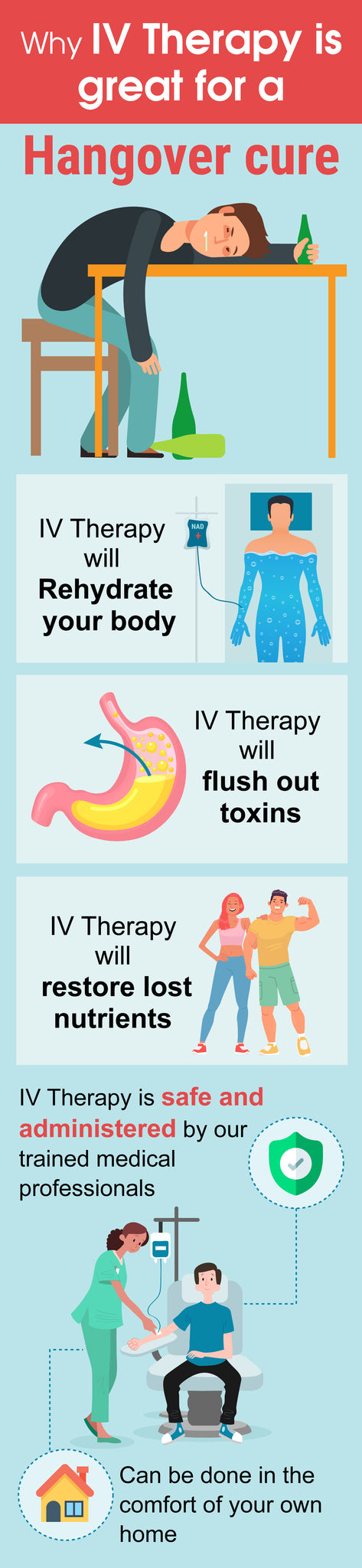 Hangover cure infographic