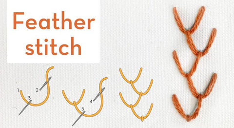 feather_stitch