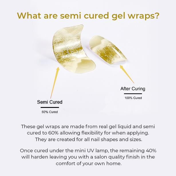 Semi Cured Gel Nail Wraps - Fluffy – Rimini Beauty