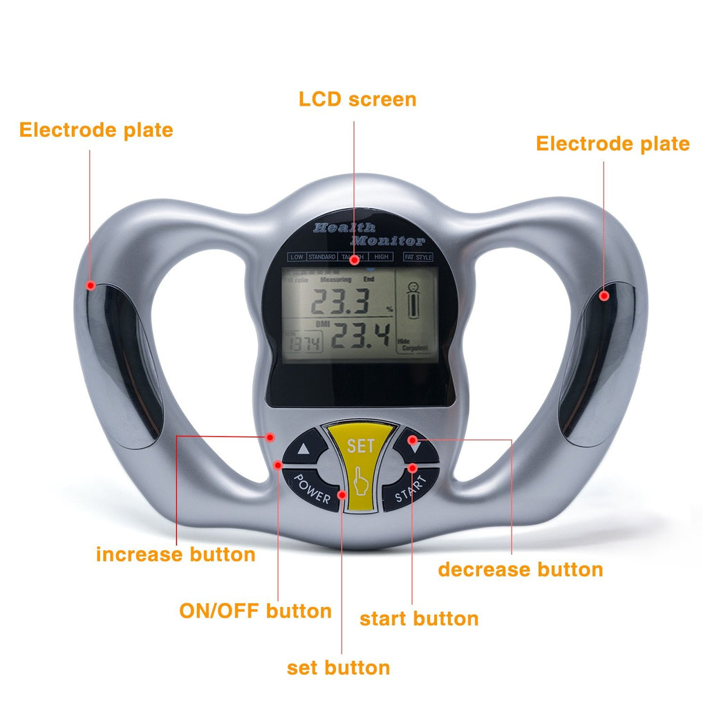body fat calculator measurement