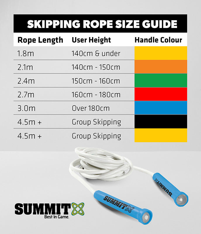 Summit Skipping Rope Size Guide