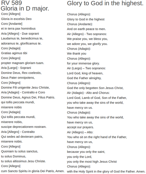 Gloria Lyrics