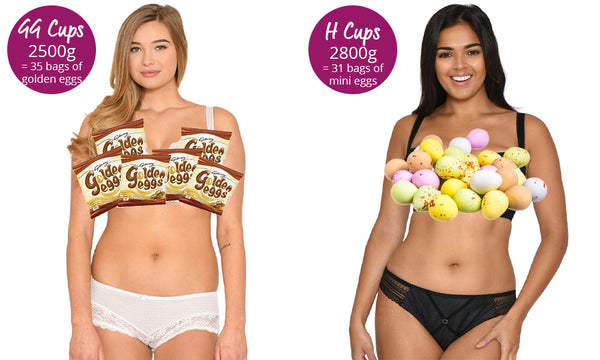 How Much Do Your Boobs Weigh?: Easter Edition