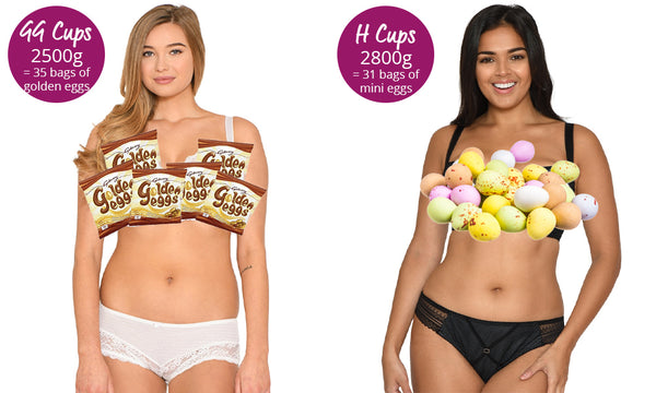 How Much Do Your Breasts Weigh?  bra fit, cup sizes and more