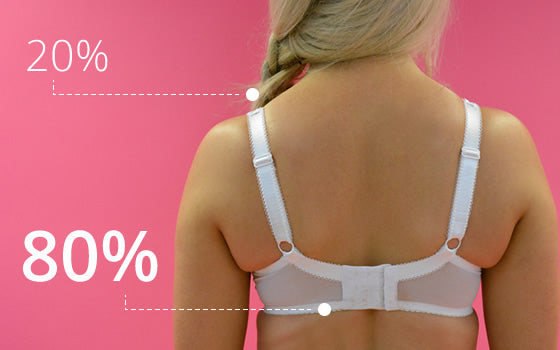 Bra Fitting Tips  How to Measure Your Bra Size – Brastop UK