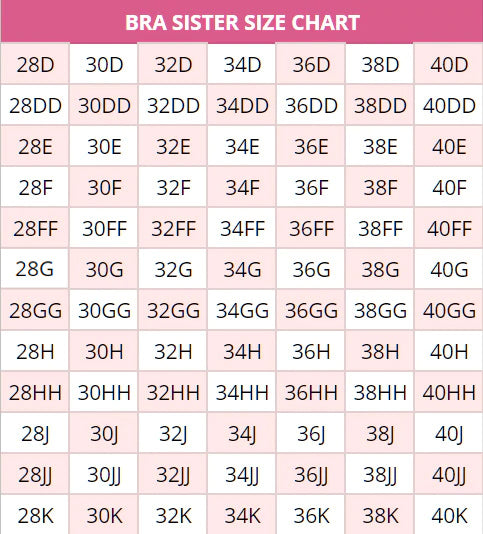 bra size chart of sister sizes 28D to 40K