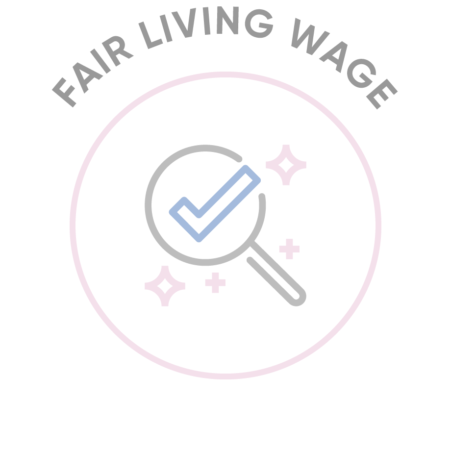 Fair Living Wage