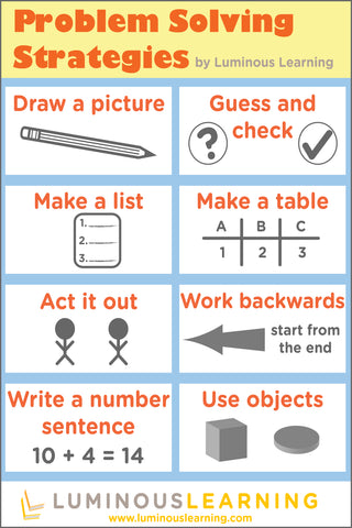 math problem solving resources