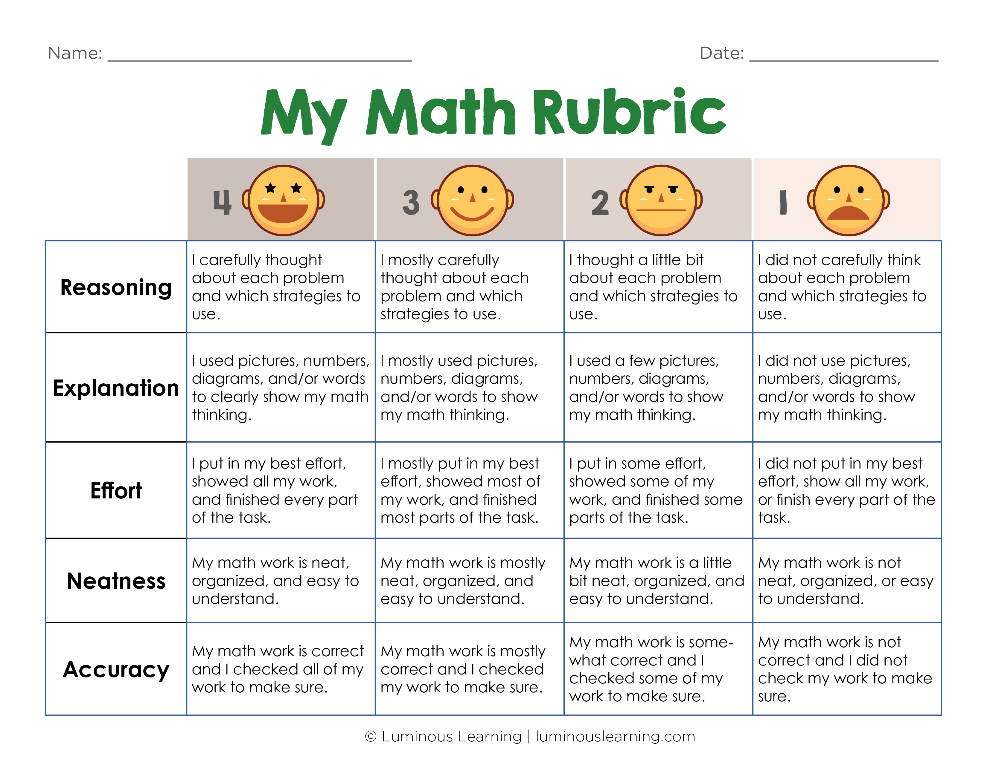 math assignment rubric