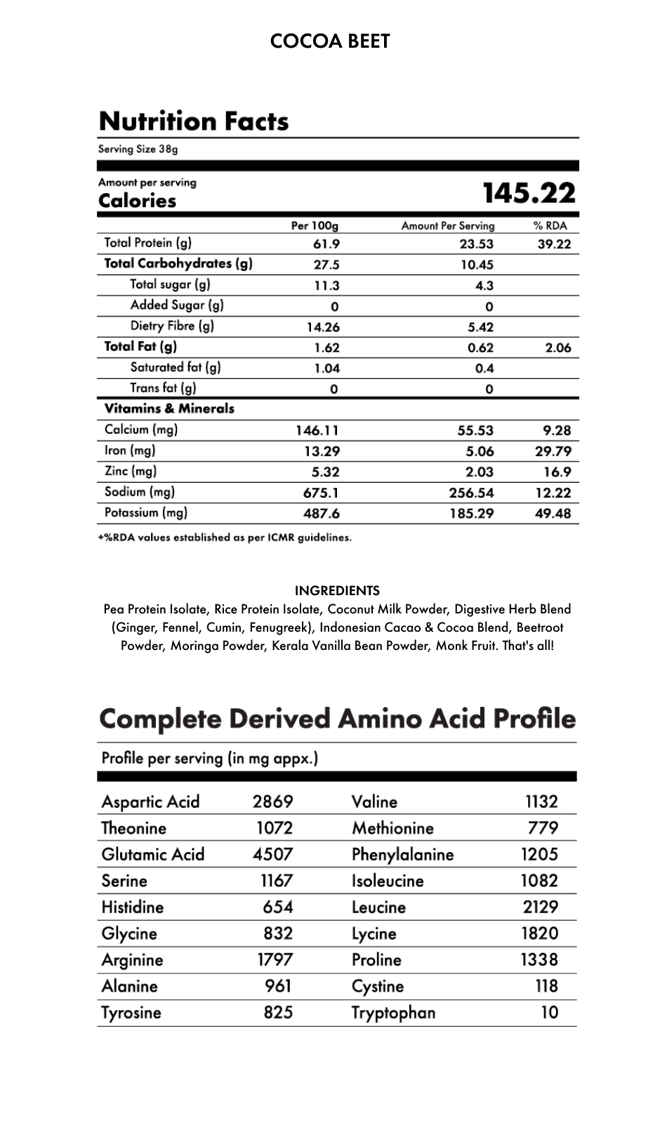 Supplement Facts