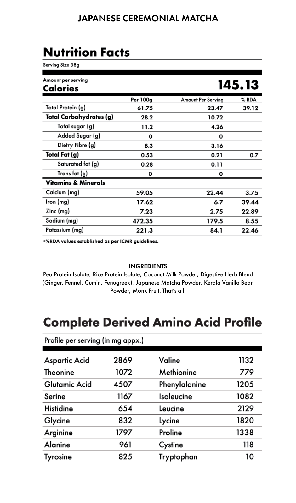 Supplement Facts