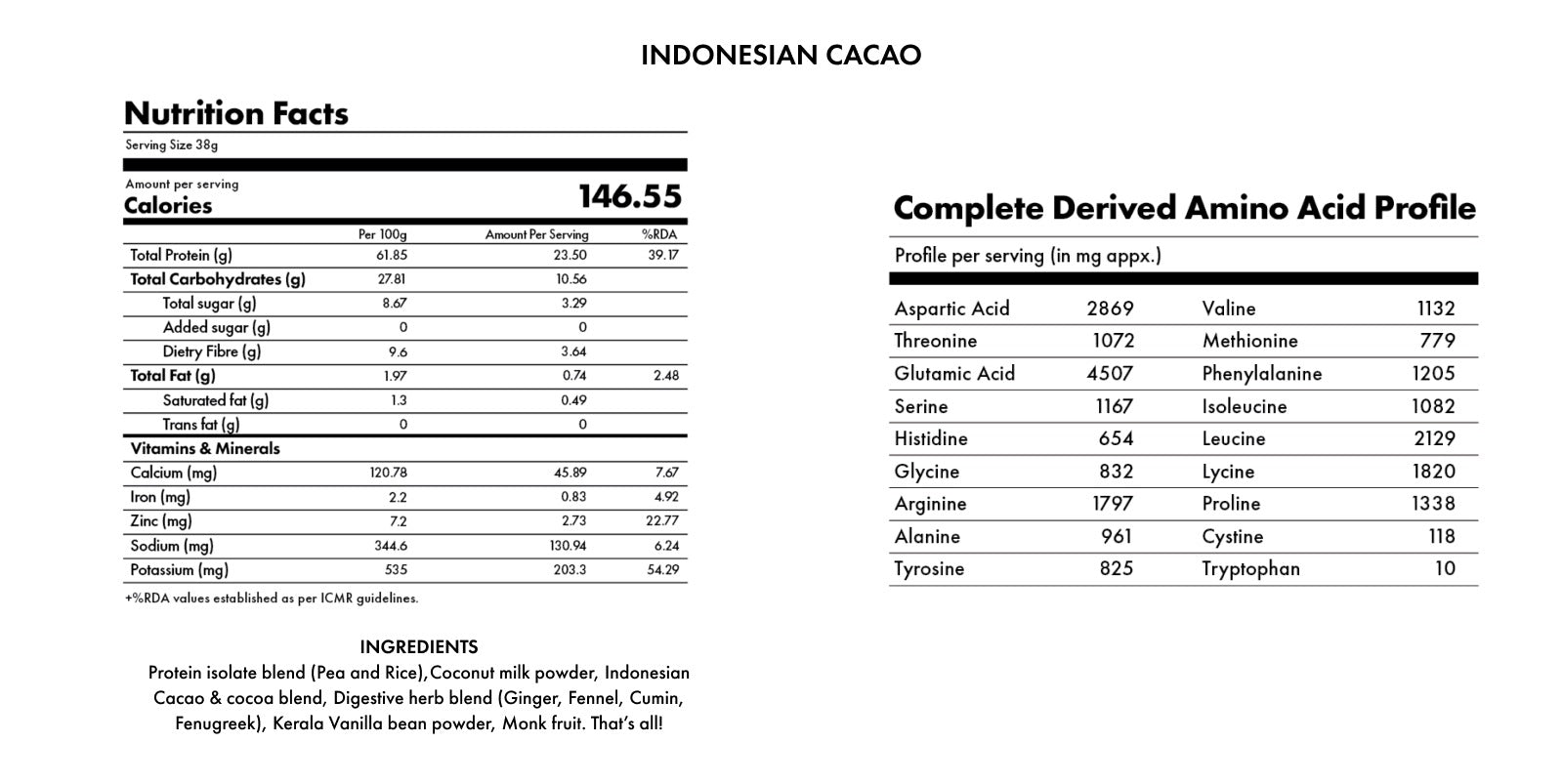 Supplement Facts