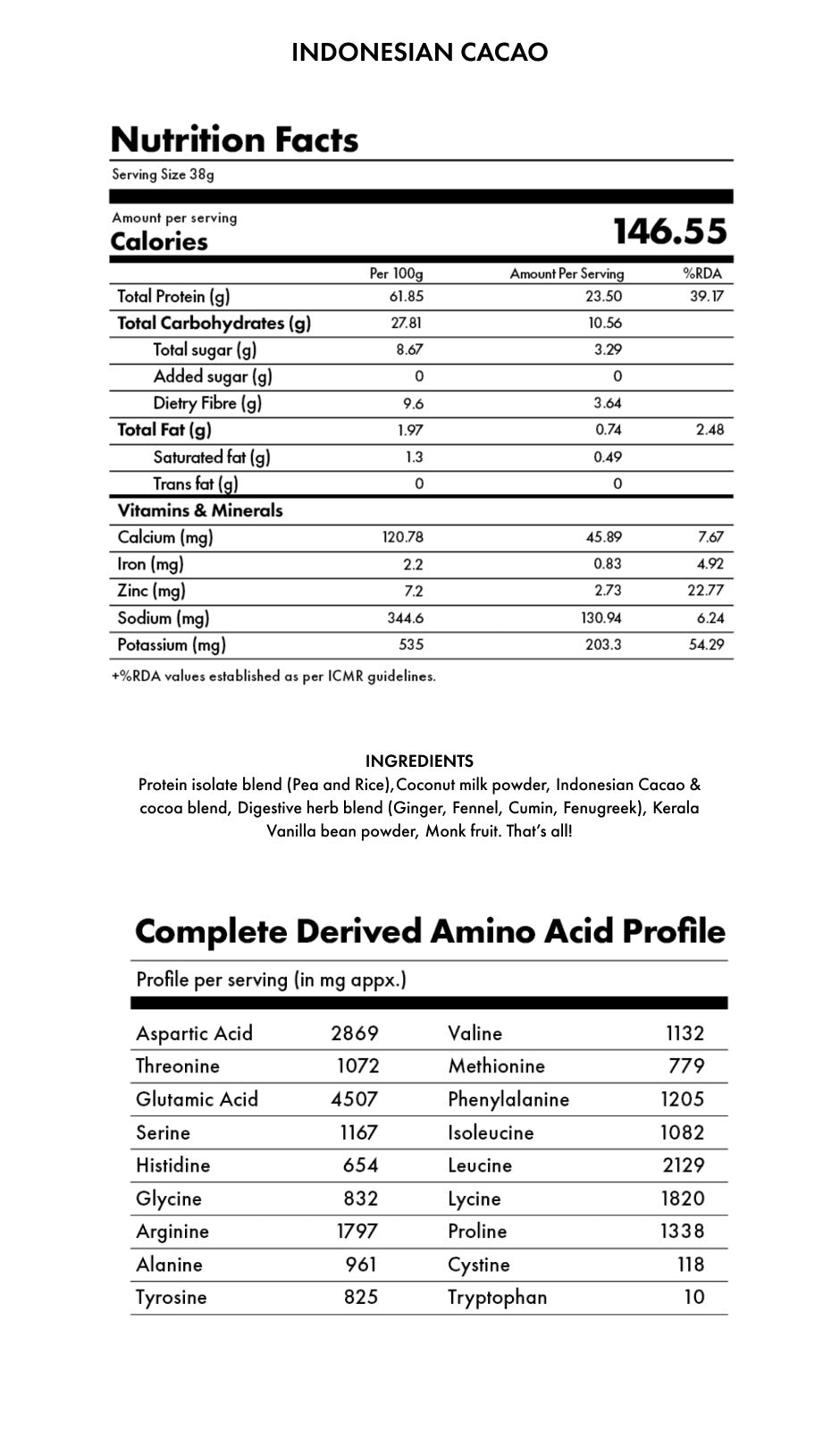 Supplement Facts