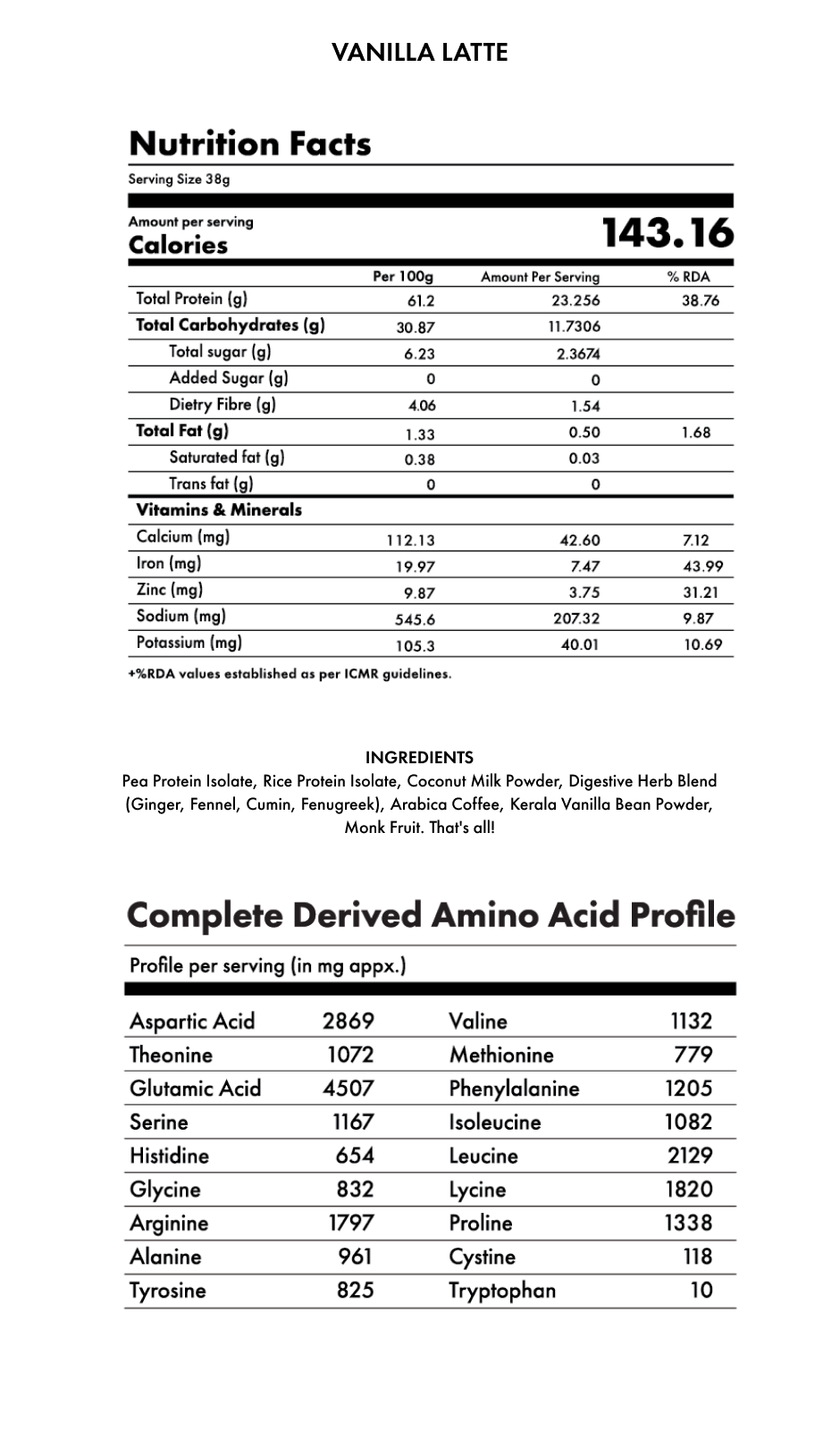 Supplement Facts