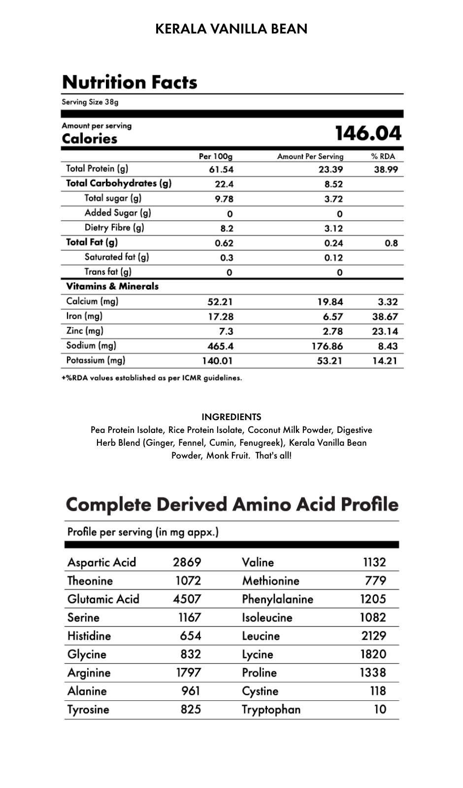 Supplement Facts