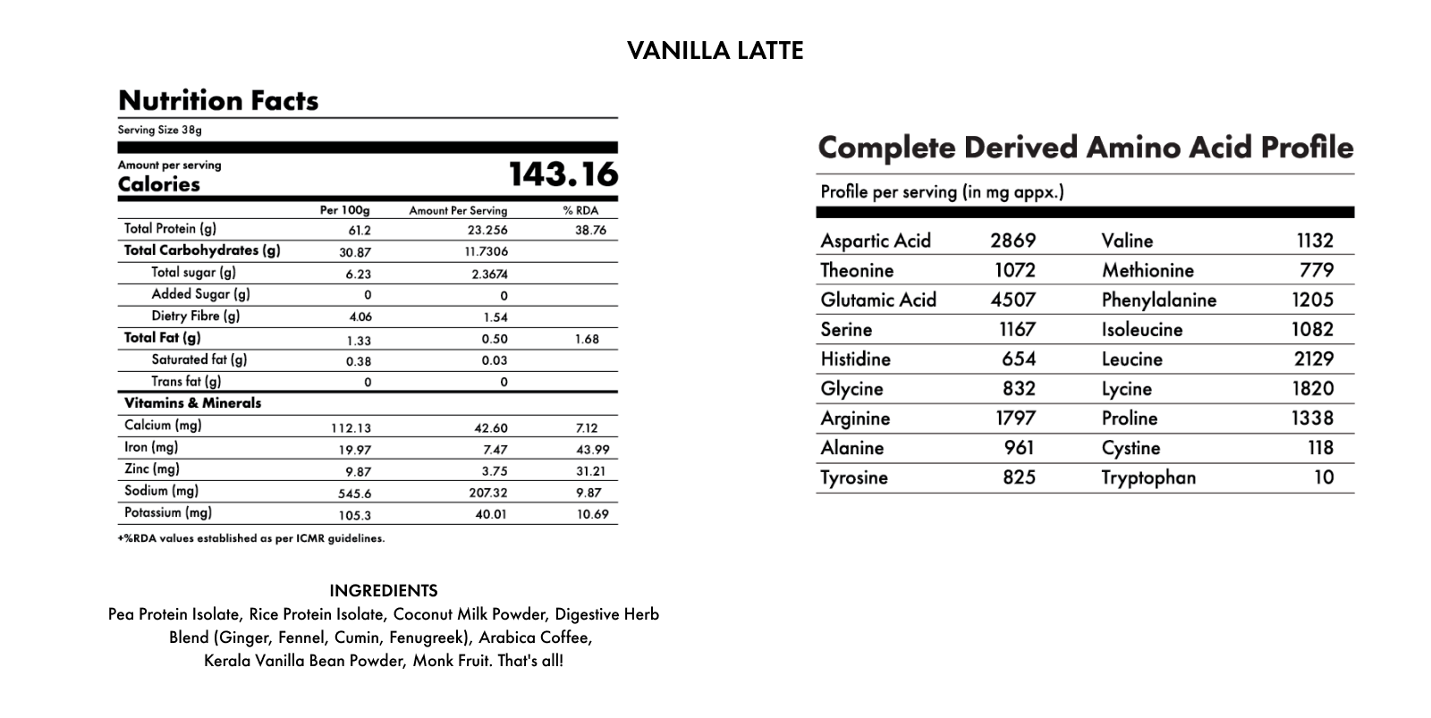 Supplement Facts