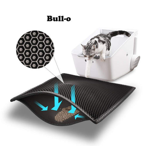 Waterproof Cat Litter Box Mat Double Layer Kitty Cat Litter Locker