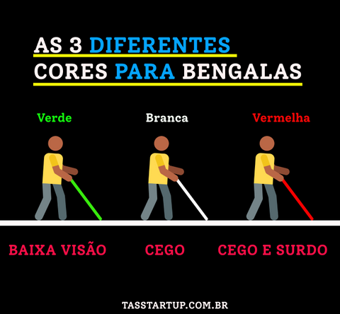 AS 3 DIFERENTES CORES PARA BENGALAS; Bengala Dobrável com Sensor