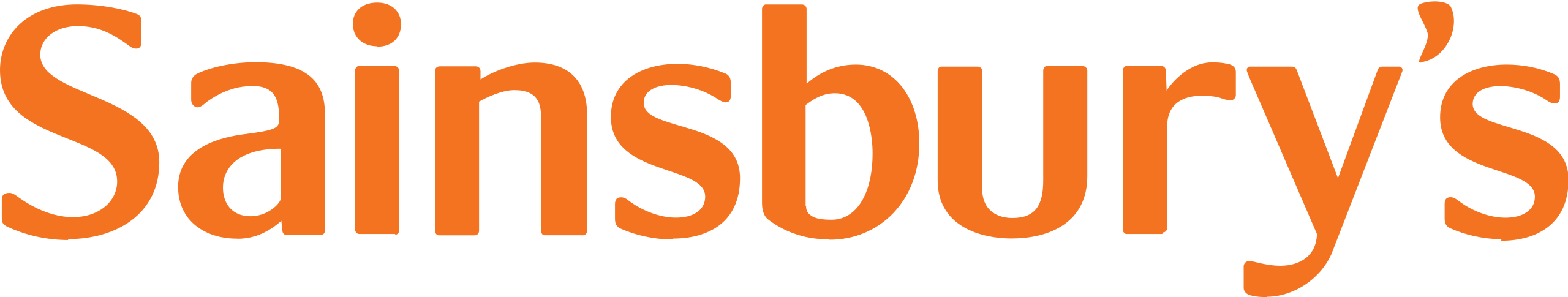 Sainsbury's_Logo.svg.png__PID:e632cda8-9310-4a0a-9c78-8ee34583abe6