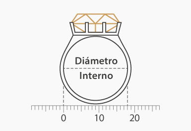 diámetro de anillo pitaya joyería