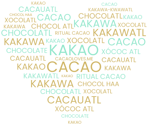 Woher stammt das Wort Kakao?