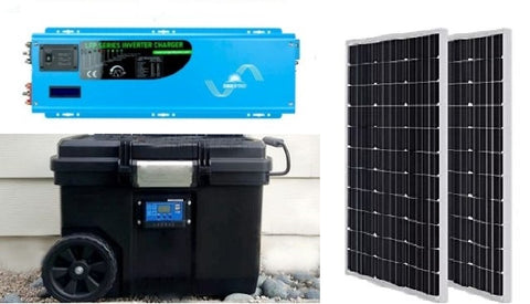 Battery backup for well pumps. Solar power for well pumps