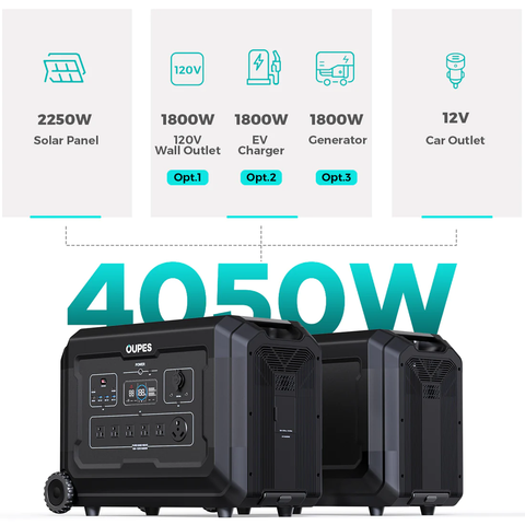 Super fast charging power station