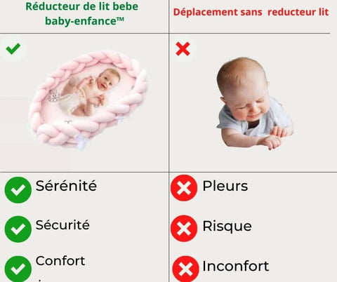 ❤️Réducteur de lit bébé  baby-nuage™ – GROSSESSE ALLEGRESSE