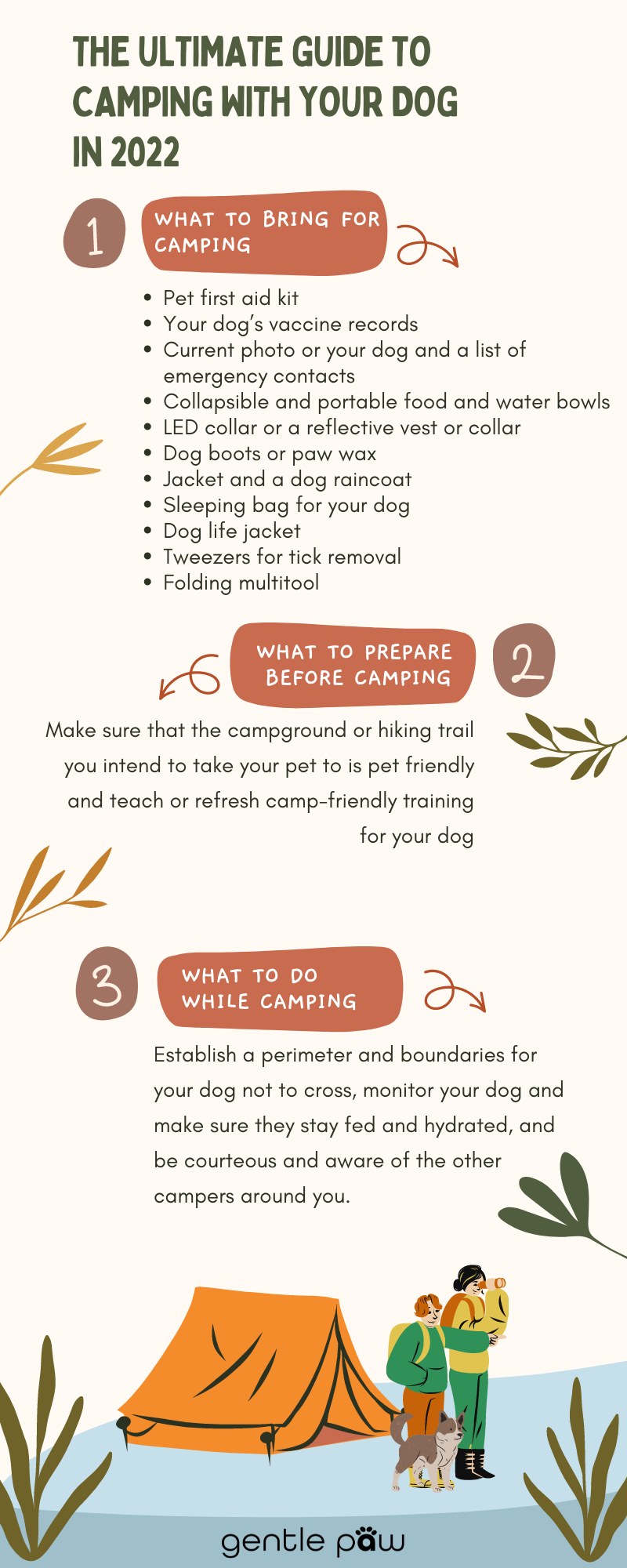 The Ultimate Guide To Camping With Your Dog In 2022 Infographic