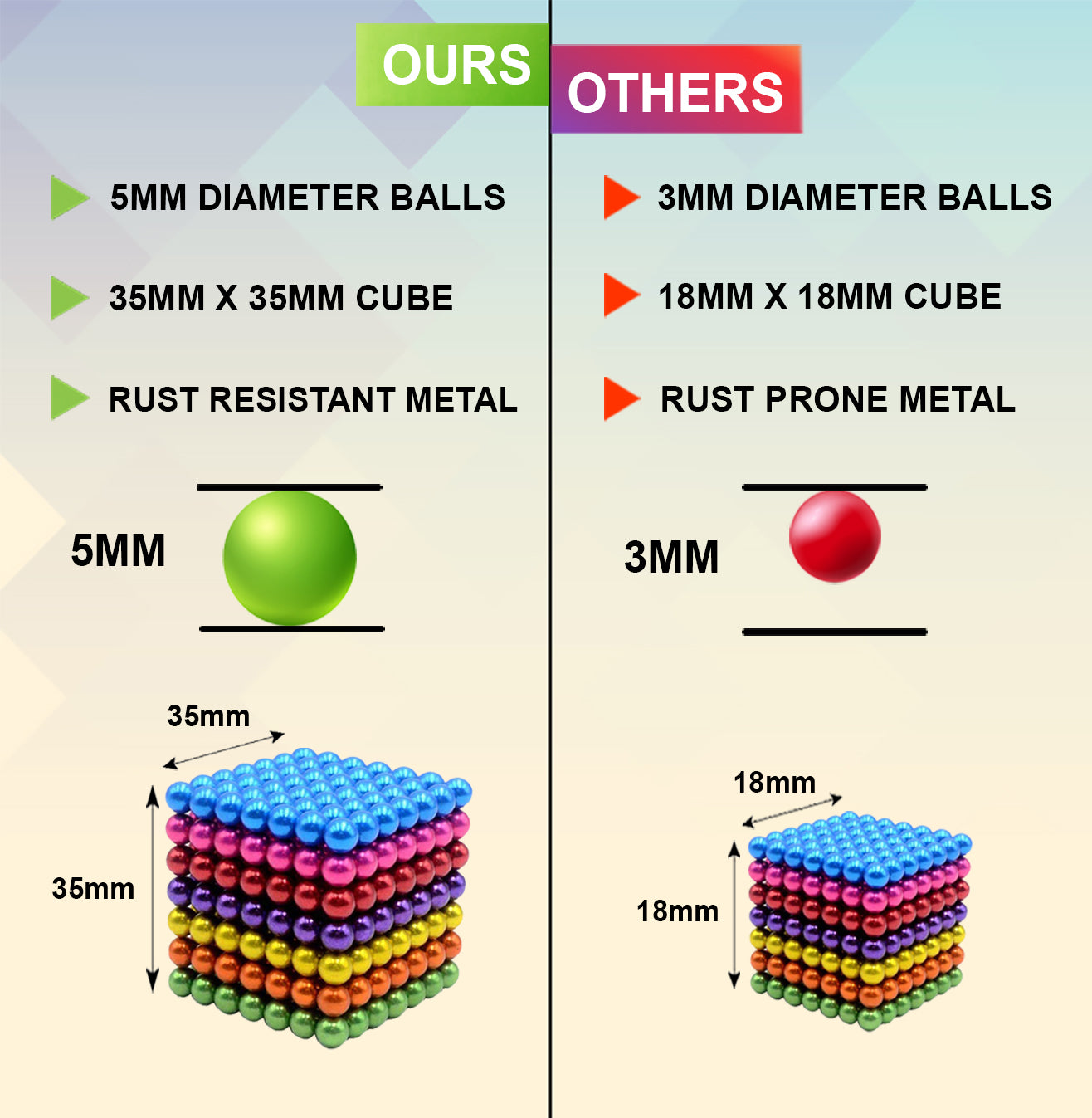 magnetic coloured balls