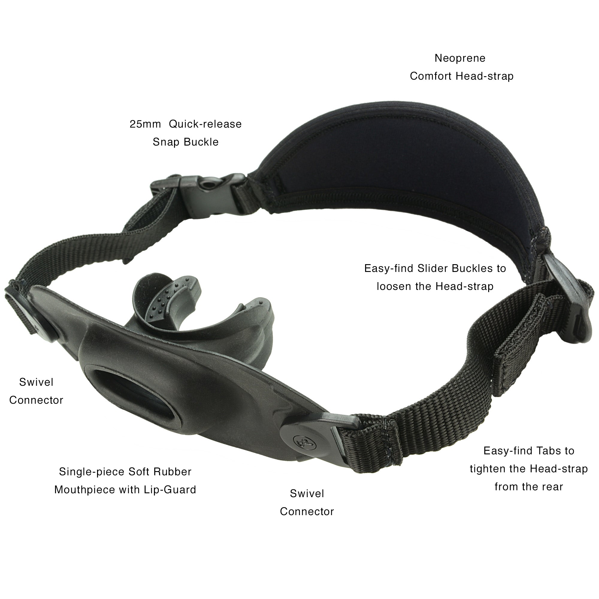 RBSM-rebreather-safety-mouthpiece-frontview-features-apdiving-2000_002.jpg